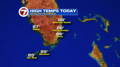 WARM FOR MOM’S WEEKEND
